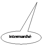 Bulle ronde: Intermarch